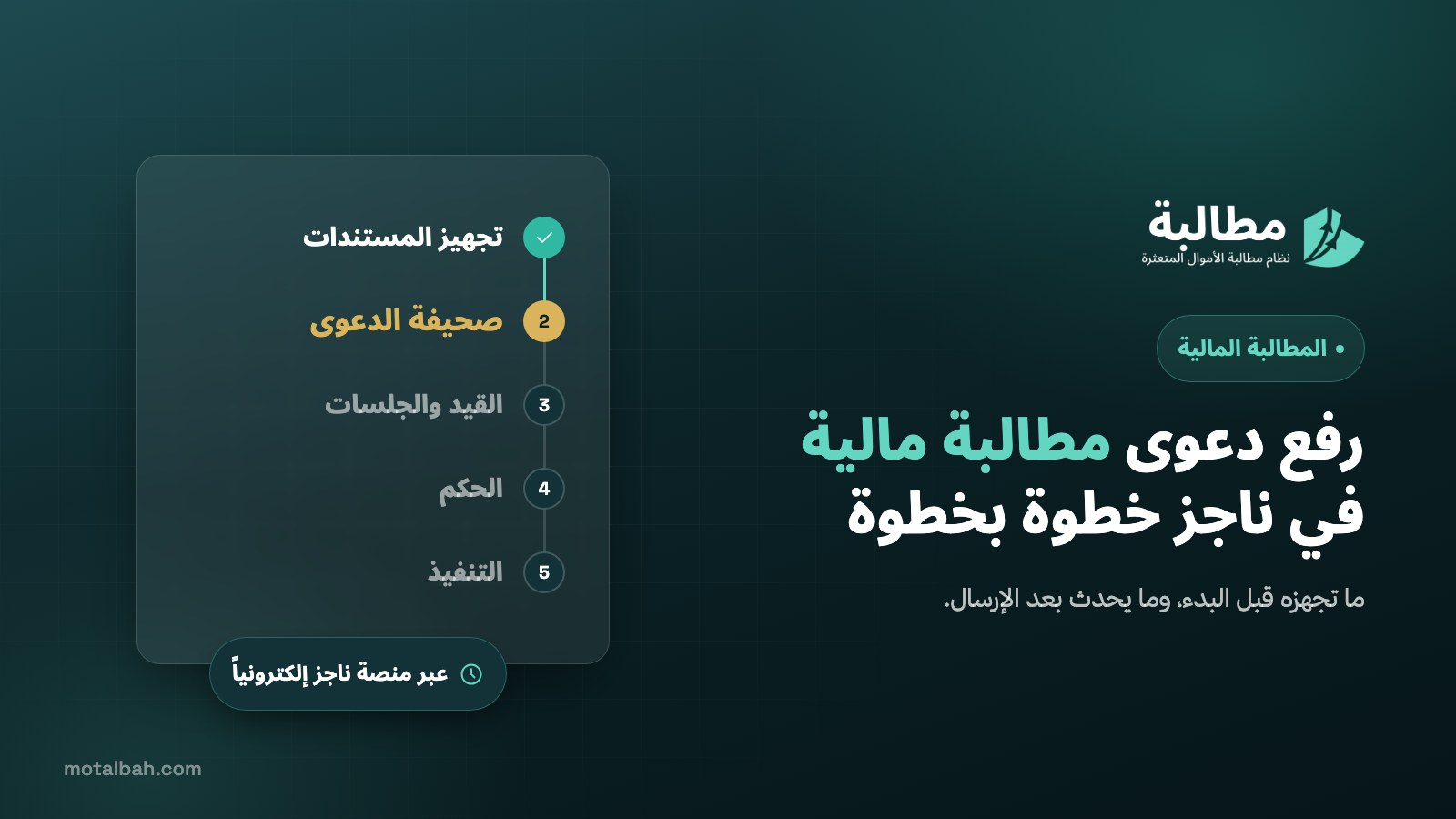 طريقة رفع دعوى مطالبة مالية في ناجز خطوة بخطوة