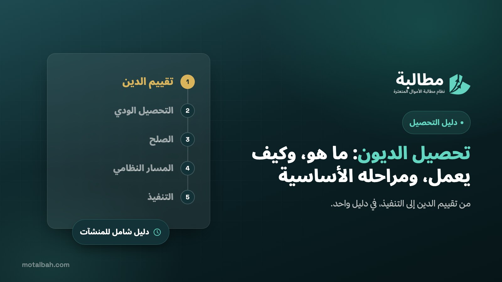 تحصيل الديون: ما هو، وكيف يعمل، ومراحله الأساسية