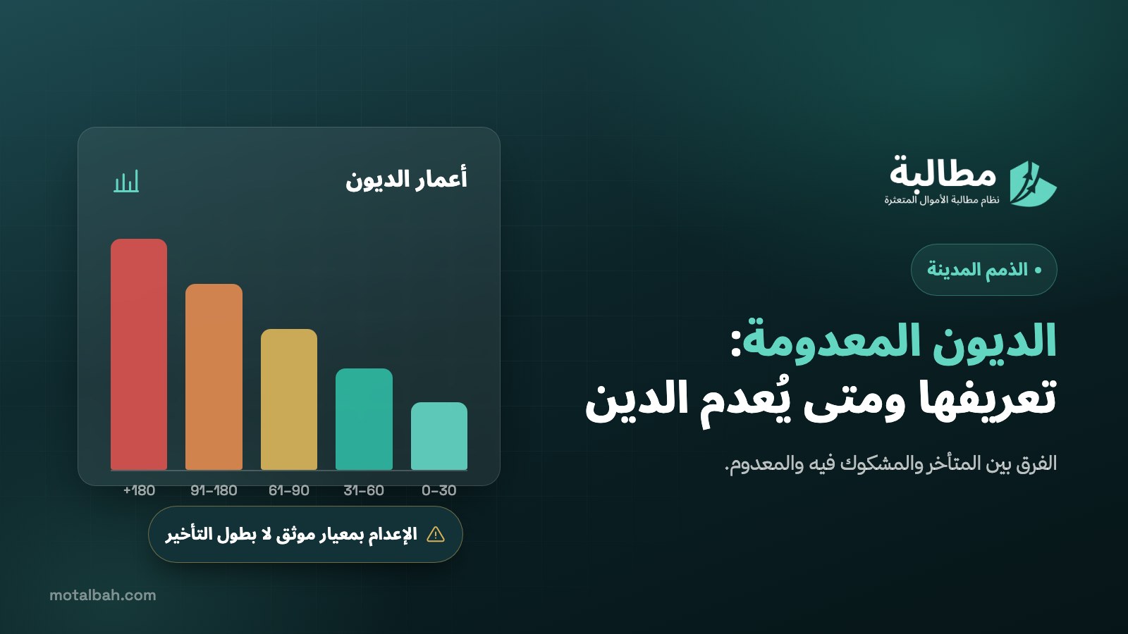 الديون المعدومة: تعريفها ومتى يُعدم الدين
