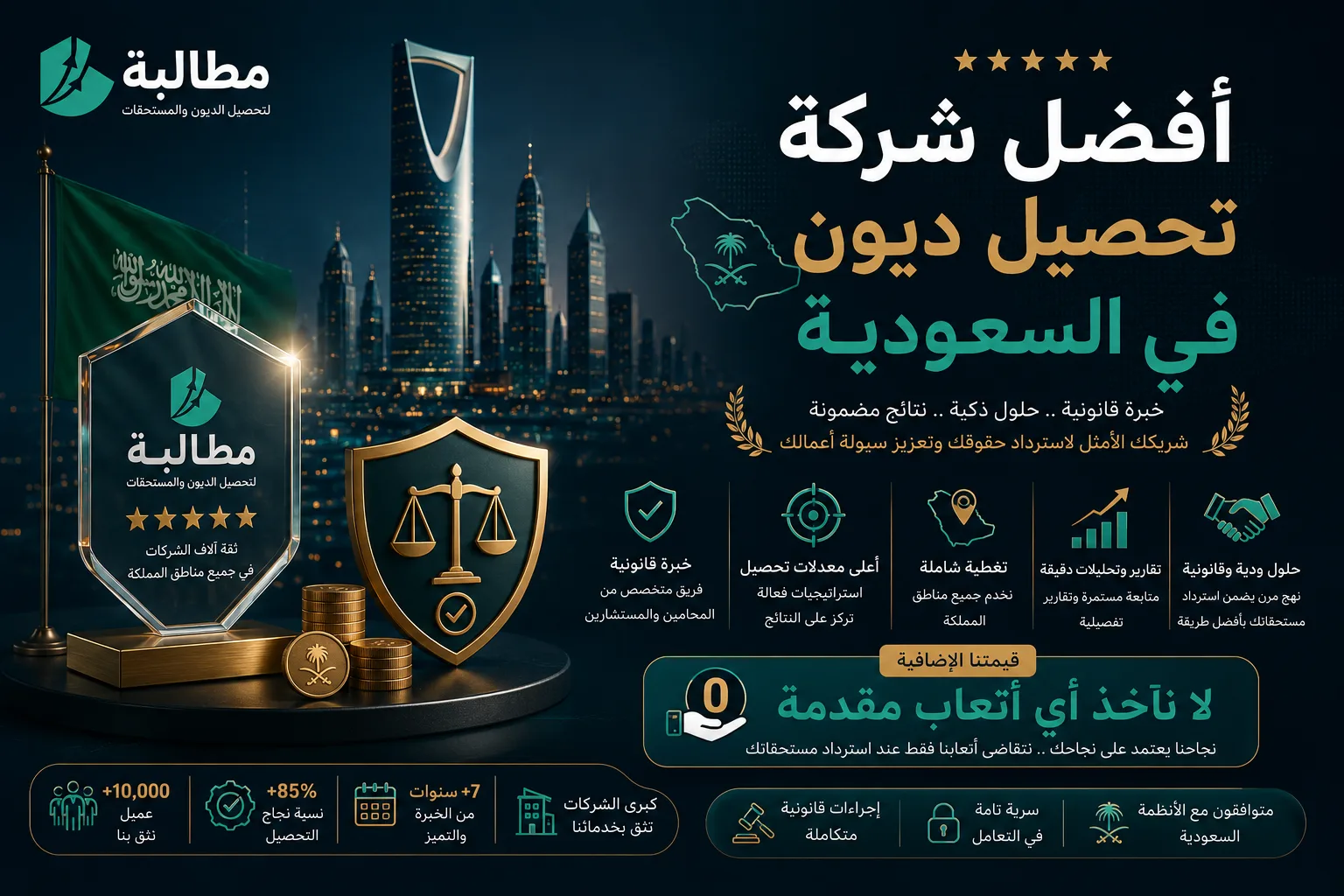 افضل شركه تحصيل ديون في السعودية