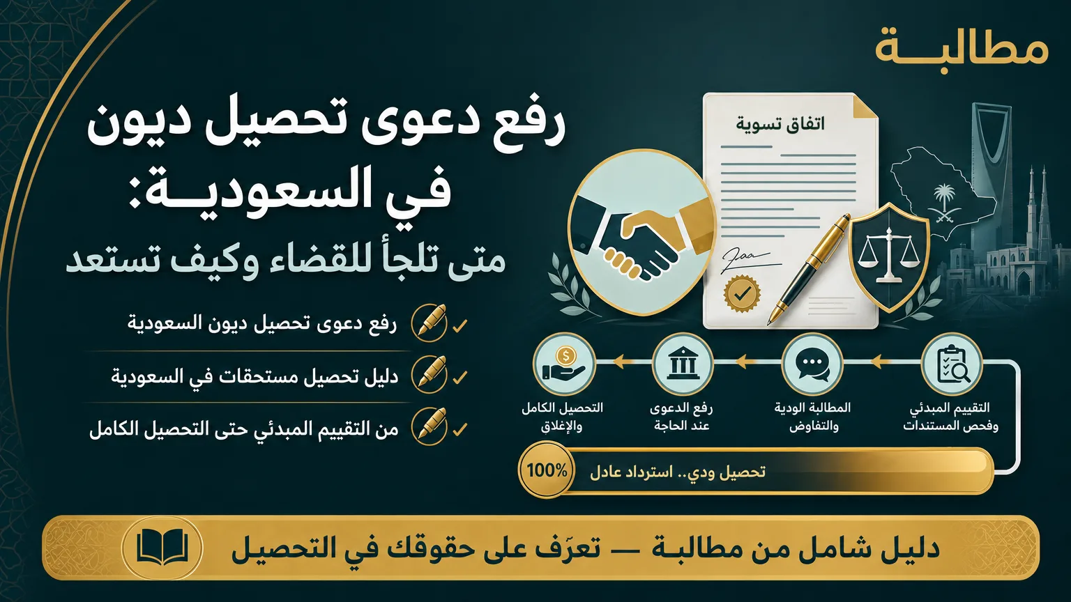 رفع دعوى تحصيل ديون في السعودية: متى تلجأ للقضاء وكيف تستعد