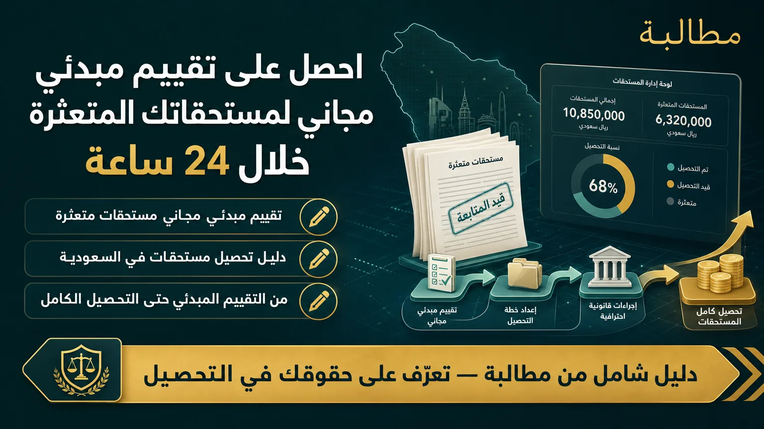 احصل على تقييم مبدئي مجاني لمستحقاتك المتعثرة خلال 24 ساعة